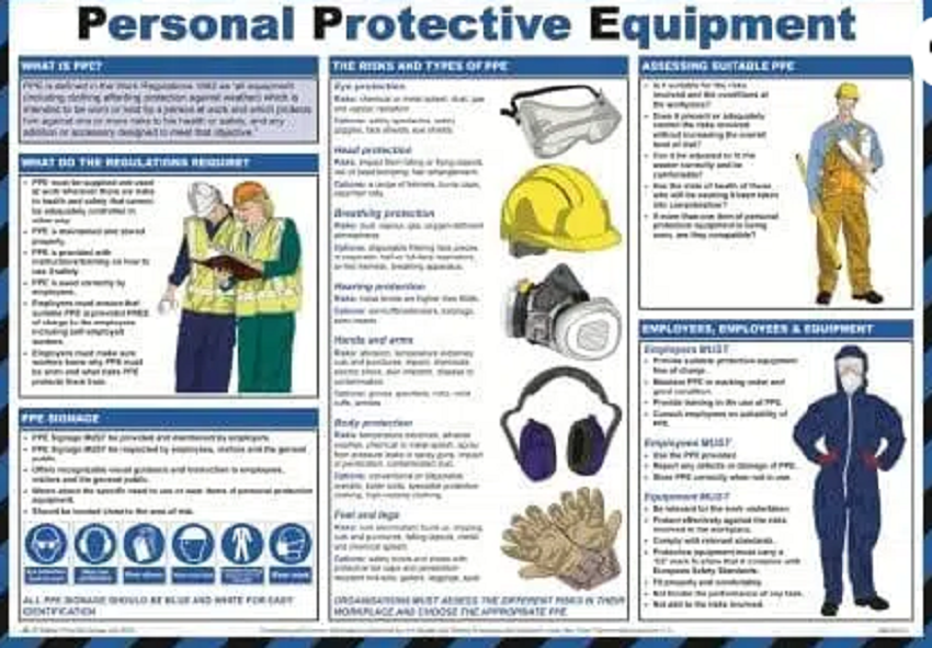 What items should be contained in a Chemical Spill kit